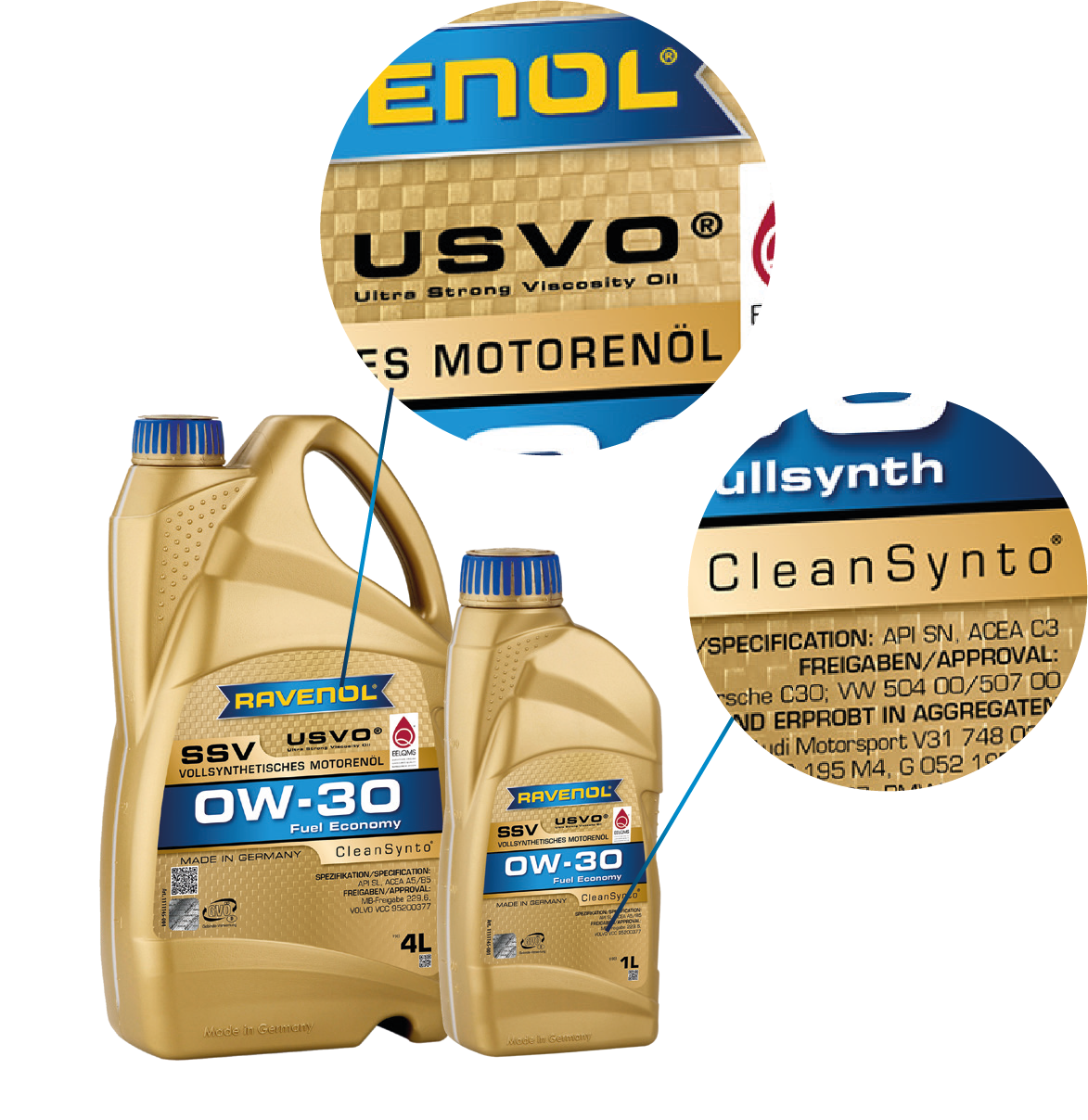 Ölkanne mit USVO Logo im Detail