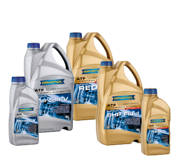 ATF Produktportfolio