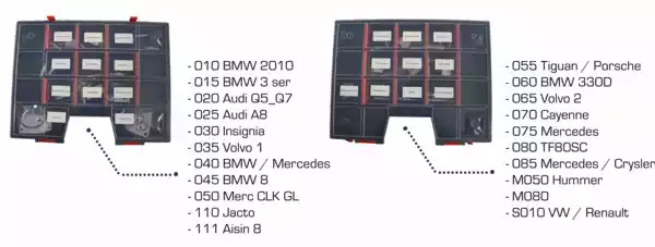 RAVENOL Professional Adapter Set 1 L